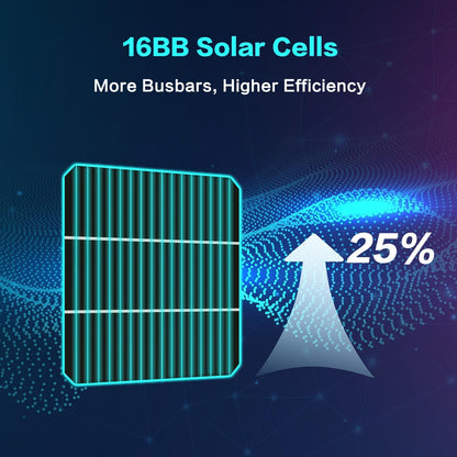 JJN Bifacial Solar Panels, 2 Pcs 200W, 12V, 16BB N-Type - 400W